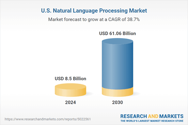 Unlocking the Future: How NLP is Revolutionizing Customer Support in the US