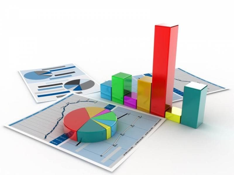 Unlocking the Future: Customer Service Outsourcing Market Set to Skyrocket by 2032