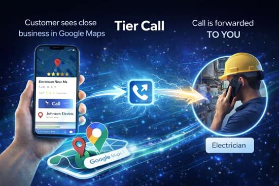 Tier Call