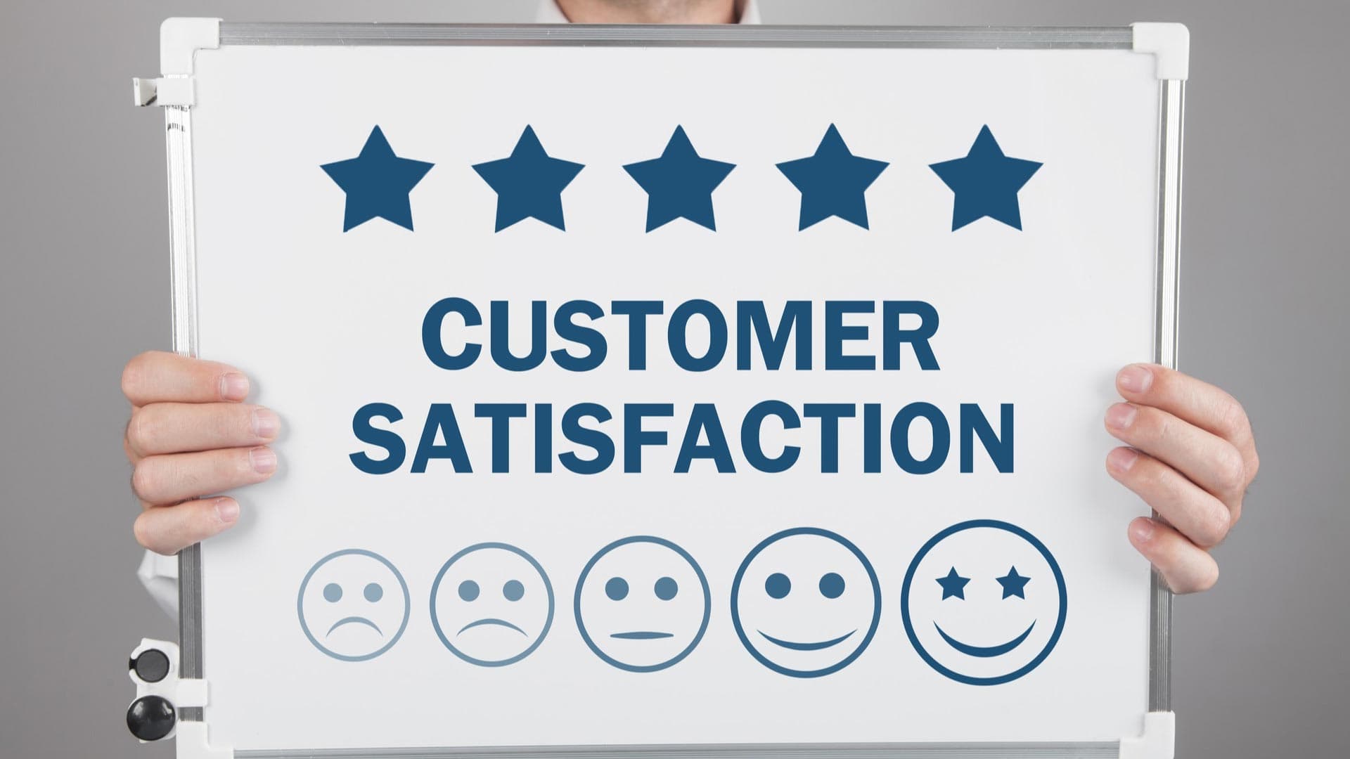 The Shocking Truth: 71% of Consumers Find Customer Service More Stressful Than Their Problems